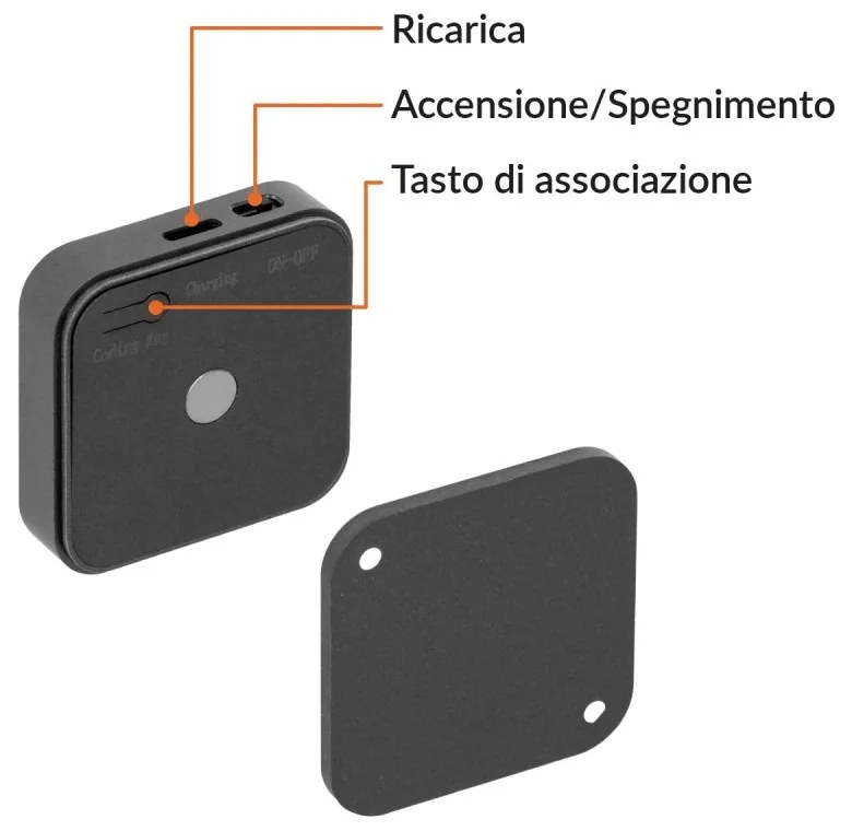 Sensore di apertura Doppio per Armadi, Wireless Magnetico - SERIE STS Interruttore 2 Porte