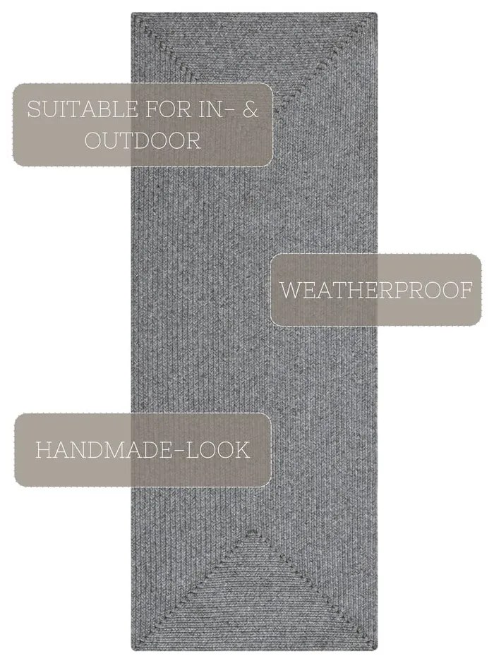 Tappeto grigio per esterni 200x80 cm - NORTHRUGS
