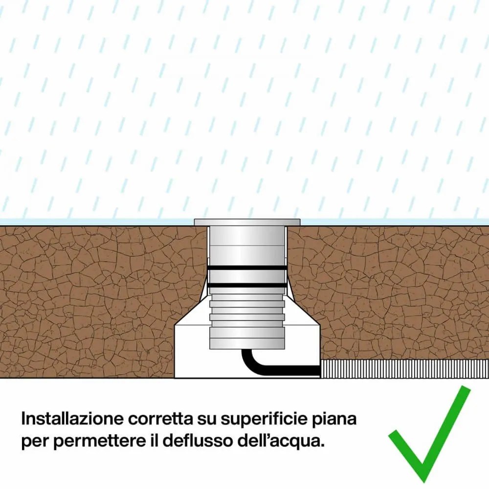 Faretto Segnapasso LED 3W, IP67, Acciaio Inox Professional - LED OSRAM Colore Bianco Freddo 6.000K