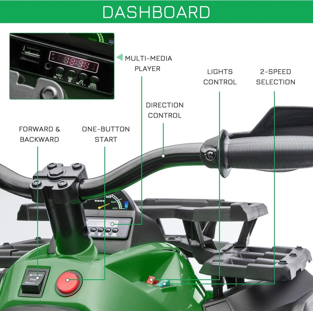 Quad per Bambini Elettrico 12V con Fari e Batteria Ricaricabile, Età 3-5 Anni, 100x65x73cm, Verde...