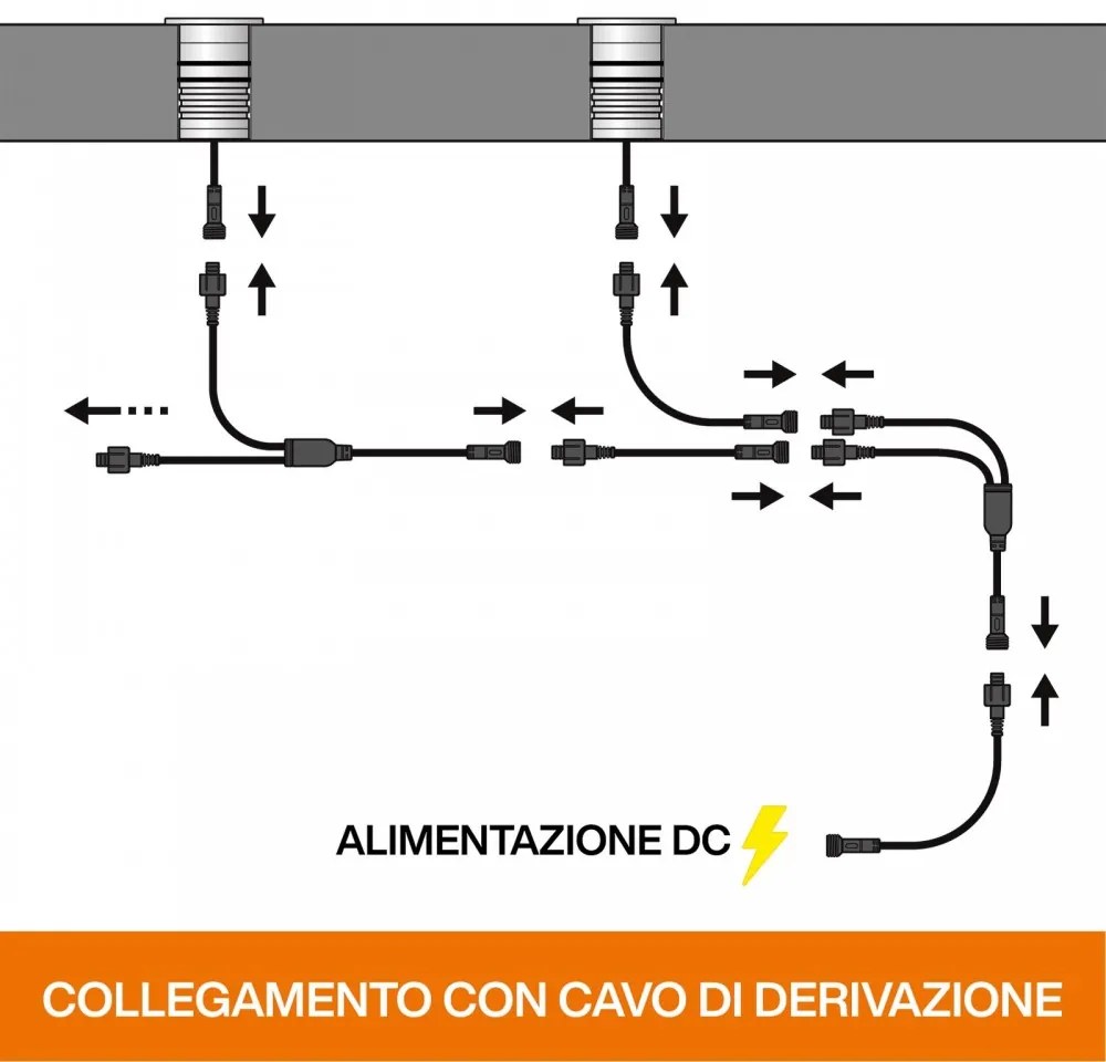 Faretto 3W IP67 LED OSRAM, Nero - Professional Colore  Bianco Caldo 2.700K