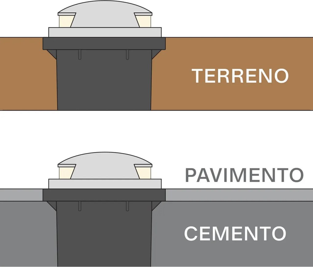Faretto Calpestabile GU10 Monodirezionale IP66 - Doppio pressacavo