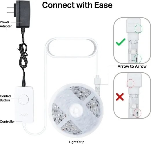 TP-Link - Striscia LED RGBW dimmerabile 5 m LED/13W/230V Wi-Fi