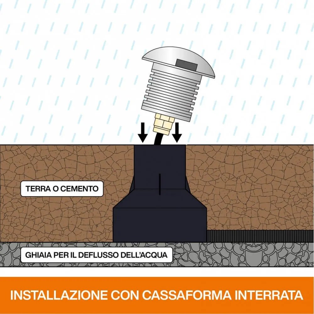 Faretto 3W Monodirezione IP67 LED OSRAM - Professional Colore  Bianco Caldo 2.700K