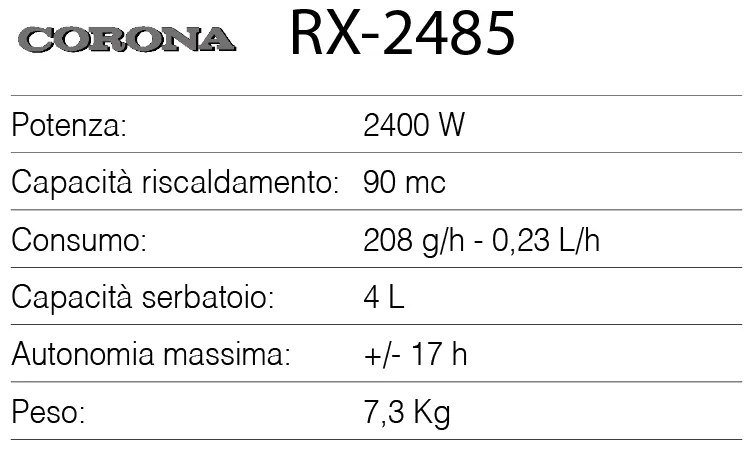 Stufa a Combustibile Liquido Corona Modello RX 2485