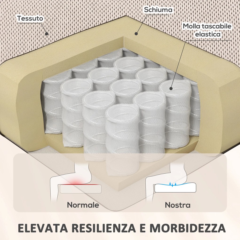 Poltrona Alzapersona Massaggiante e Reclinabile 93x104x105 cm con Telecomando in Tessuto Effetto Velluto Beige...