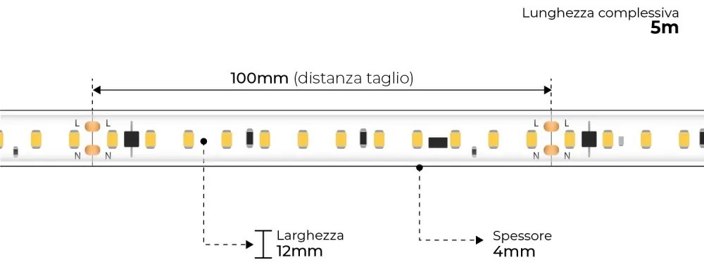 Strisce LED 220V 16W/m, 120lm/W, chip Lumileds, Dimmerabile, tagl. 10cm – 5m Colore Bianco Freddo 6.000K