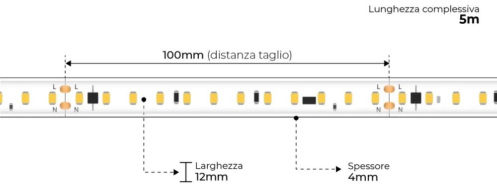 Strisce LED 220V 16W/m, 120lm/W, chip PHILIPS Lumileds, Dimmerabile, tagl. 10cm – 5m Colore  Bianco Caldo 2.700K