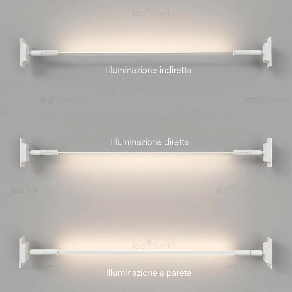 Profilo Sospeso STARLINE Bianca 25m per strisce LED con Banda e fissaggio Variante Lunghezza 25 Metri