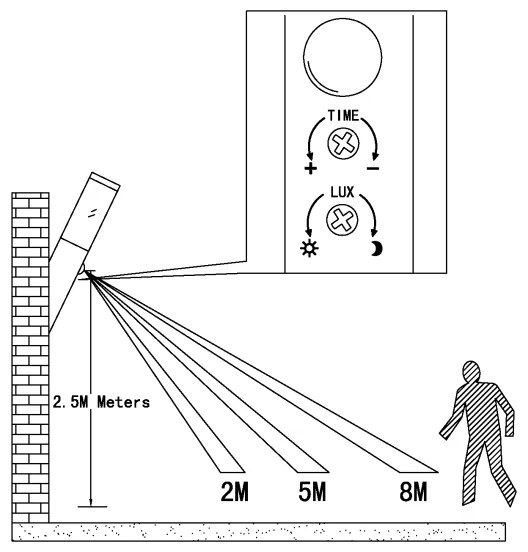 EGLO 83278 - Applique da esterno con sensore HELSINKI 1xE27/15W IP44