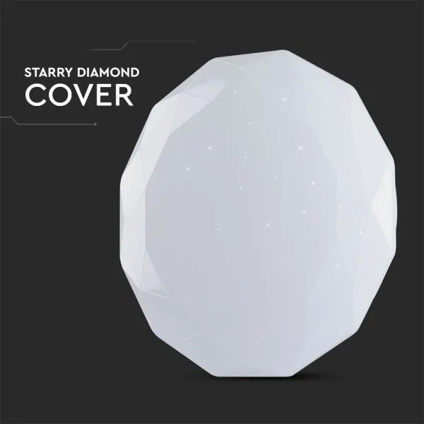 Plafoniera LED dimmerabile LED/40W/230V 3000K/4000K/6500K + +TC