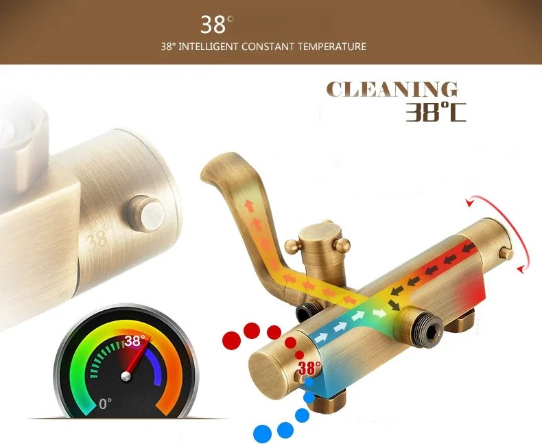 Sistema doccia termostatico ATS1155 esterno a parete in più finiture