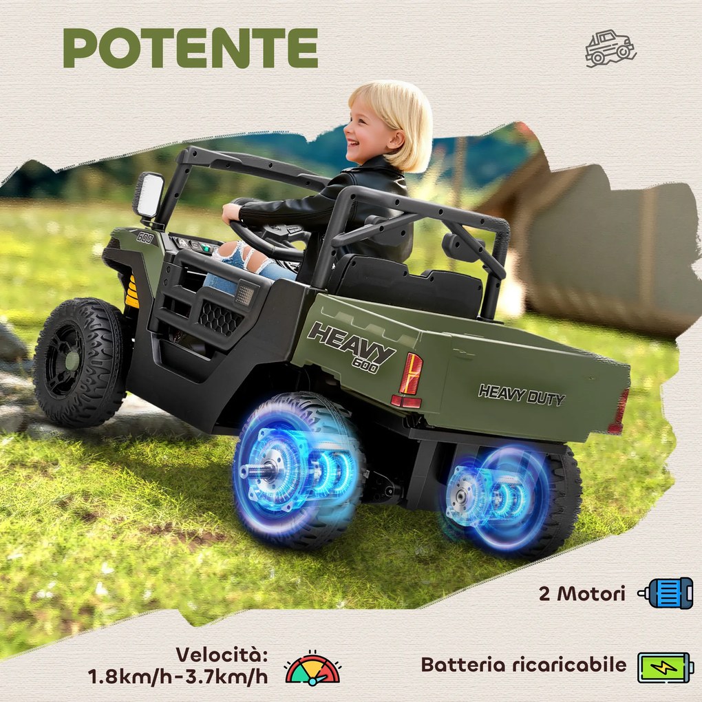 Macchina Elettrica Bambini 12V con Telecomando Sospensioni Bagagliaio e Musica Età 3-8 Anni Verde...