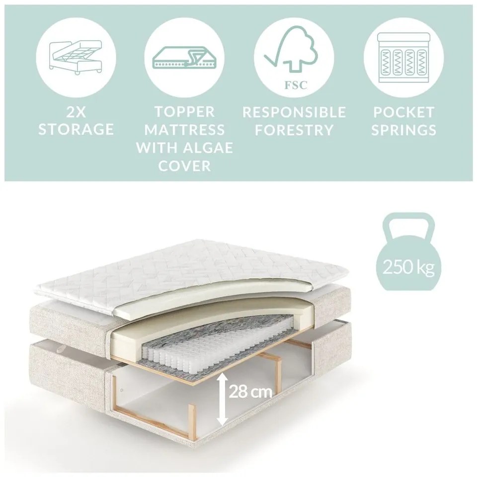 Letto boxspring crema con spazio contenitivo 180x200 cm Monpelli - Maison de Rêve