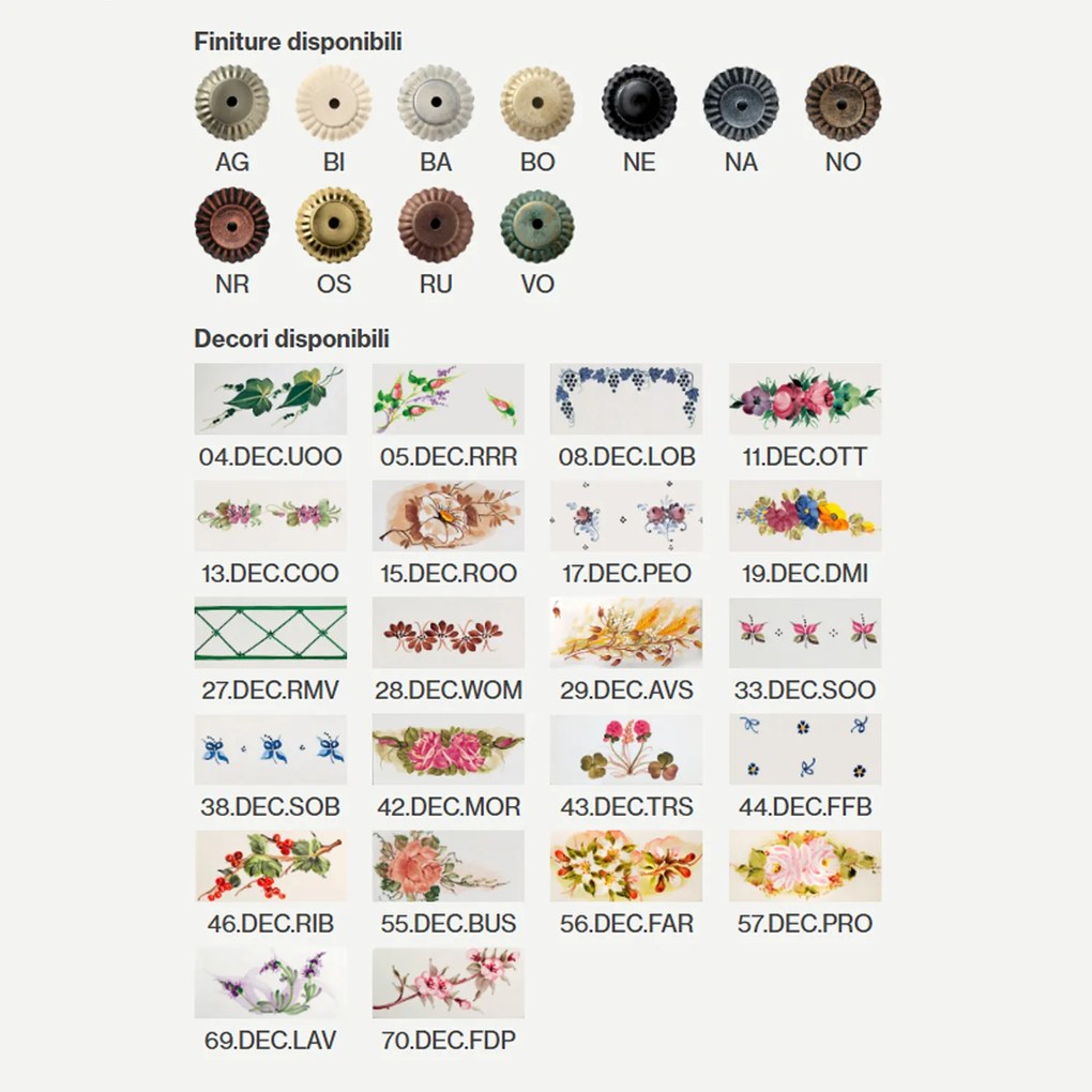 Plafoniera Classica Asti Ceramica E Ottone Satinato Decorato 1 Luce E27