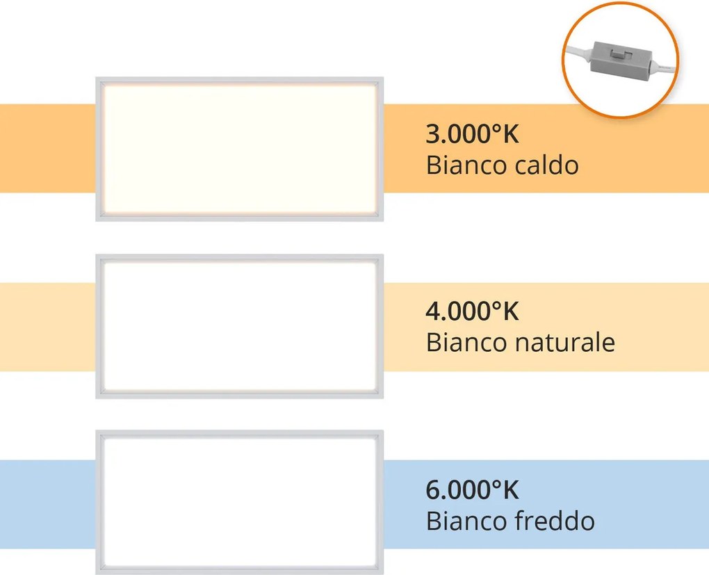 Plafoniera LED 60x30 32W da soffitto UGR19 CCT con driver Philips Colore Bianco Variabile CCT
