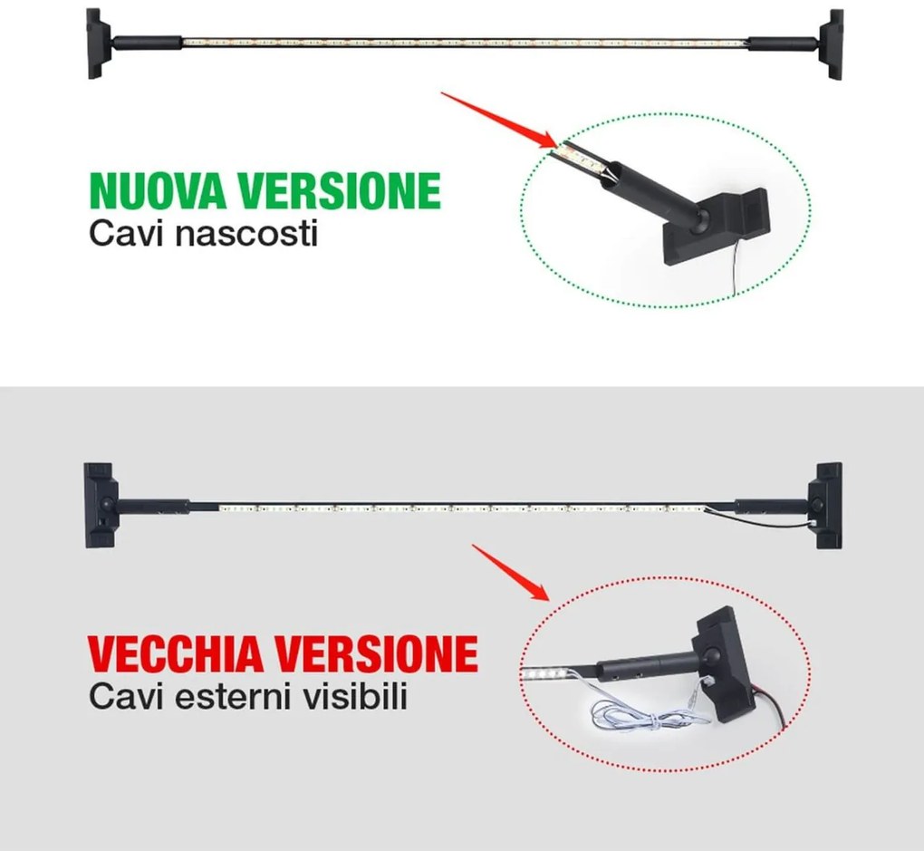 Profilo Sospeso 25m STARLINE per strisce LED Bianca con Banda e fissaggio Variante Lunghezza 25 Metri