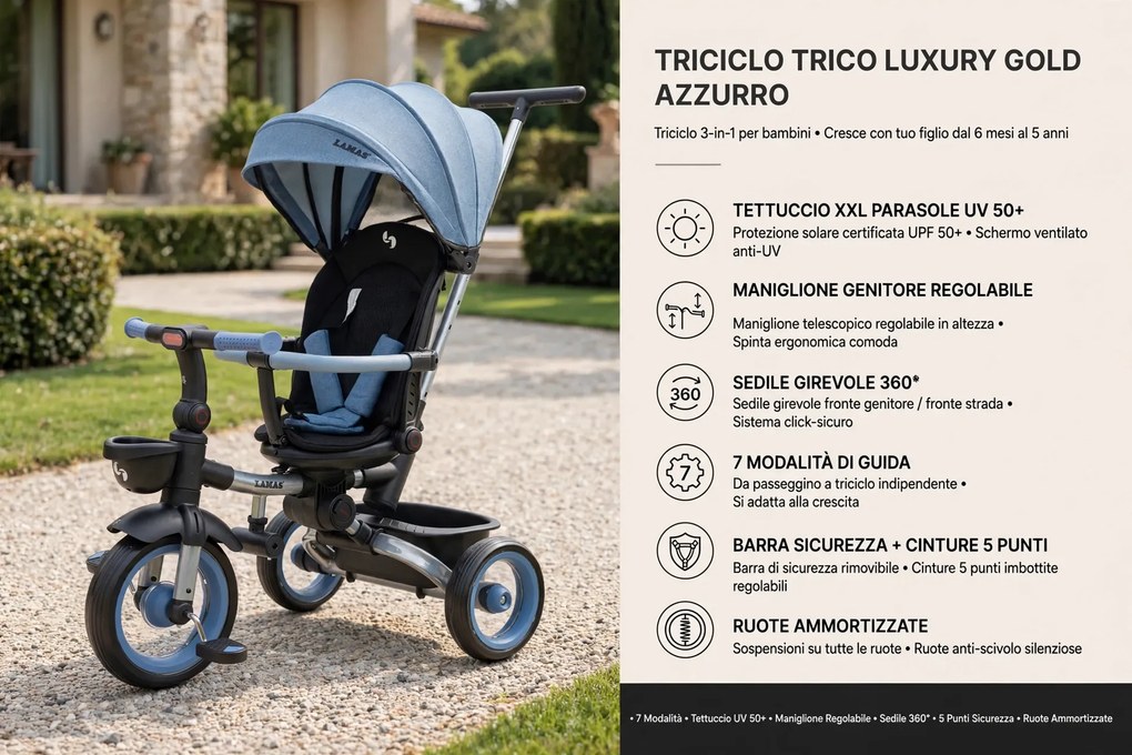 Passeggino Triciclo per Bambini 1-3 Anni Trico Luxury Gold 7 Modalità di Guida Blu...