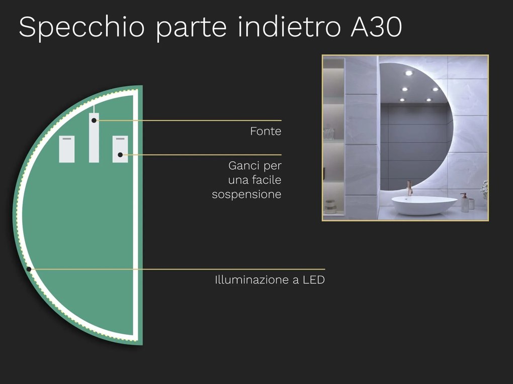 Specchio atipico con illuminazione a LED A30