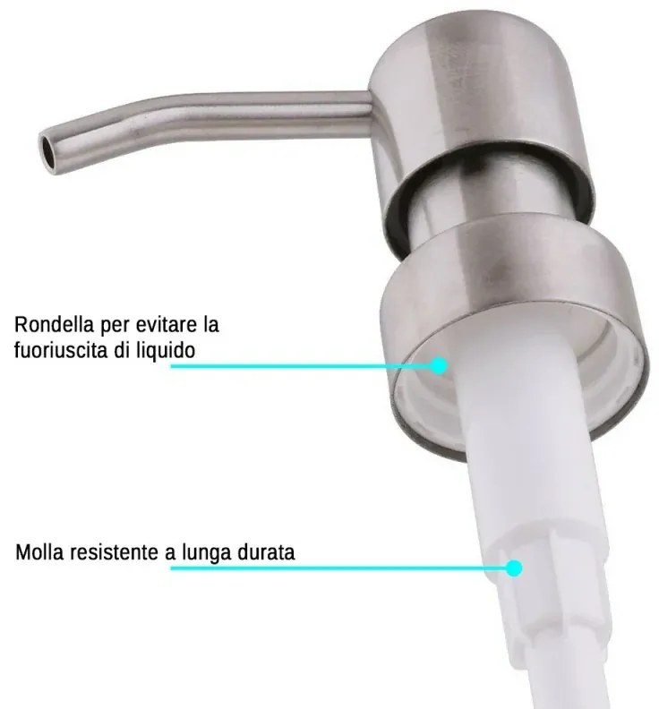 Dispenser Sapone In Resina Beige Capacita 280 Ml Effetto Pietra
