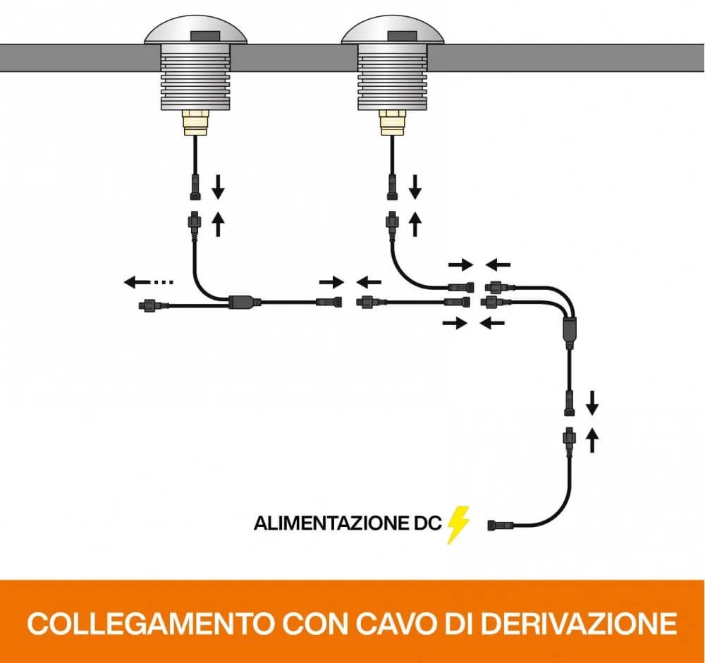 Faretto 3W Monodirezione IP67 - Professional Colore  Bianco Caldo 2.700K