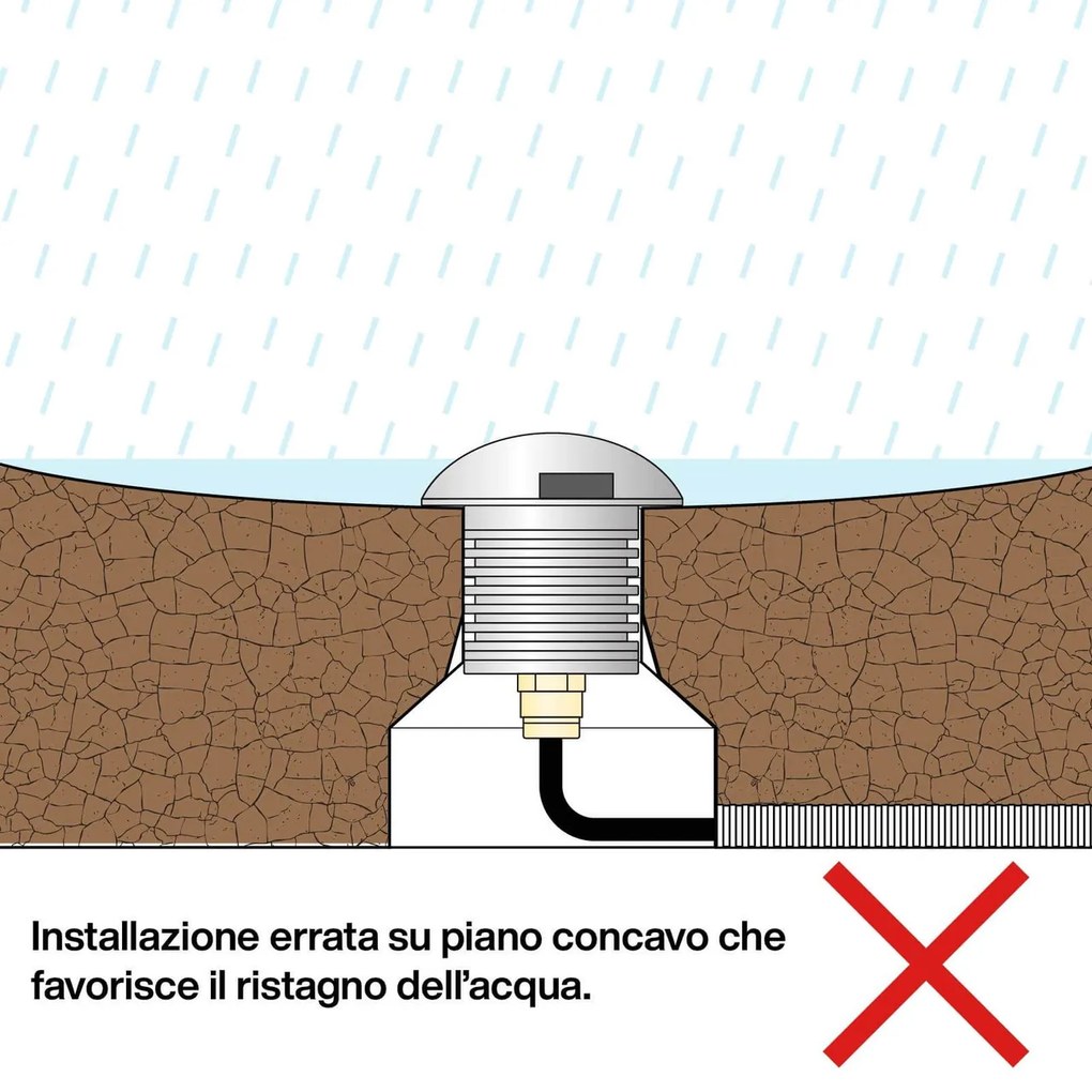 Faretto LED 3W Tridirezionale IP67 - Professional Colore Bianco Naturale 4.000K