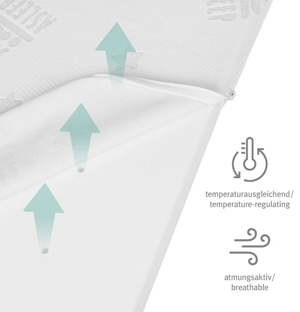 Materasso per bambini in schiuma sfoderabile 75x100 cm Safe Asleep® – Roba