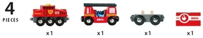 Brio - Treno dei pompieri