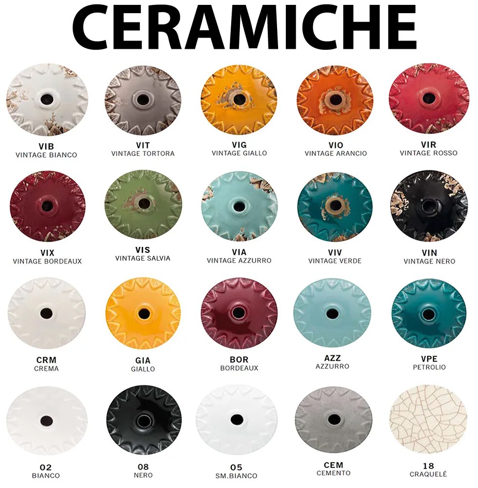 Applique Vintage Colors Ferro E Ceramica Giallo 1 Luce E27
