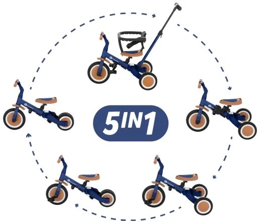 PETITE&amp;MARS - Triciclo per bambini 5in1 TURBO Enigmatic Blue