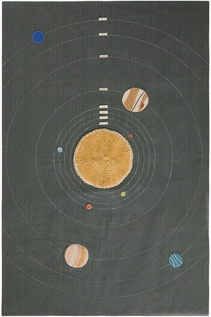 Quadro fatto a mano Solar System