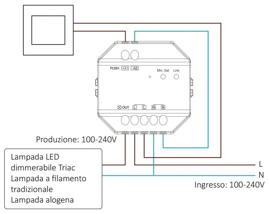 Dimmer da Pulsante Push e Telecomando TRIAC, 230Vac, 300W, RF Protocollo di Funzionamento Dimmer da Pulsante TRIAC AC RF