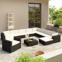 Set Divani da Giardino 12 pz con Cuscini in Polyrattan Nero cod mxl 34633