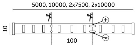 LED RGB Striscia dimmerabile LED/12,5W/230V 5 m + telecomando