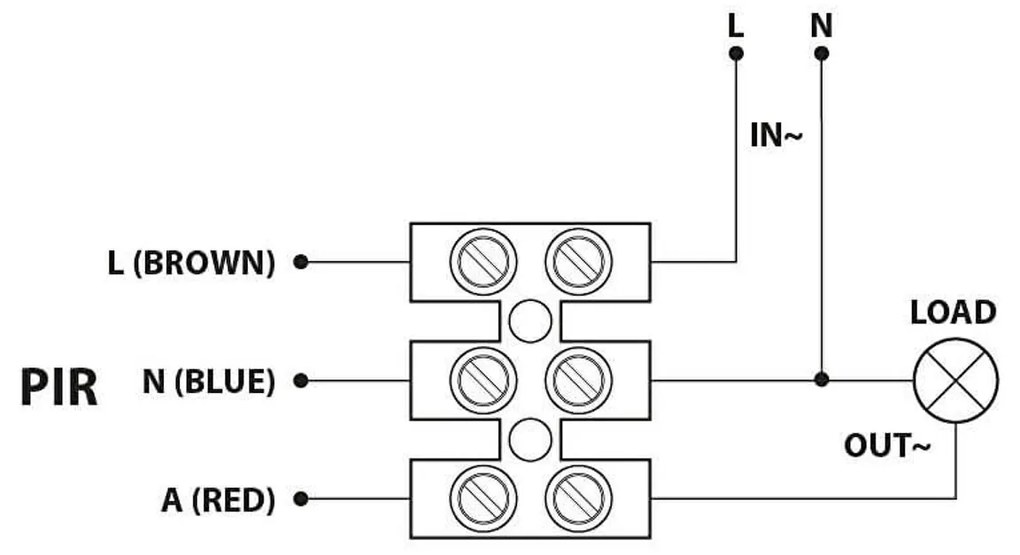 Sensore di Movimento da parete