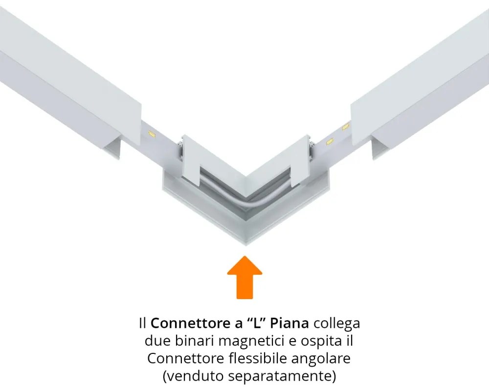 Connettore a "L" Piana Binario Magnetico a Superficie/Sospeso Bianco Connettori Binari  Tipo L Orizzontale
