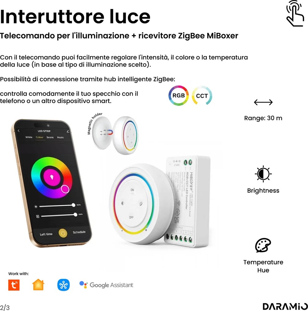 Specchio asimmetrico con luce LED G12