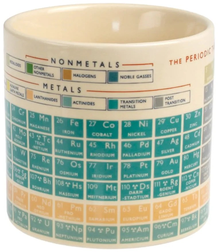 Tazza , 250 ml Periodic Table - Rex London