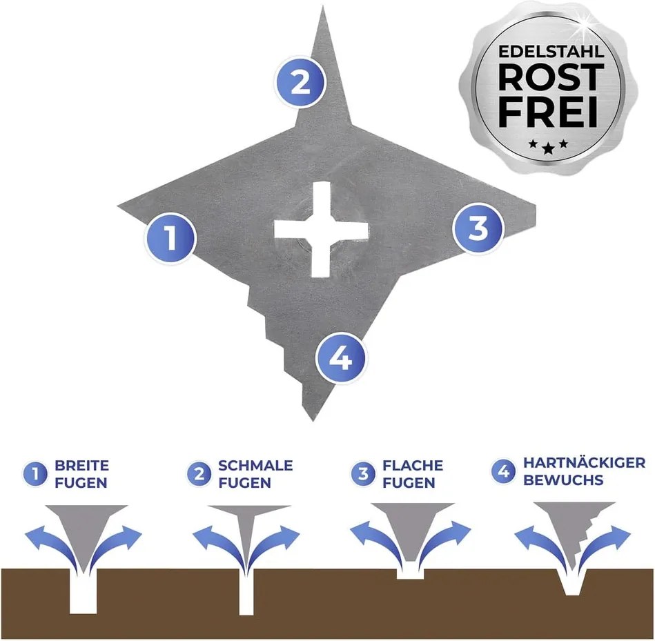 Sarchiatore per erbacce – Maximex