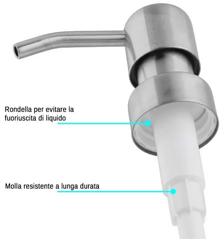 Accessori bagno in set da 3 pezzi in resina turchese cobalto effetto pietra
