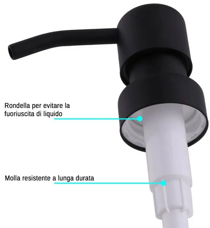 Dispenser sapone in Resina Grigio Capacita 280 ml Effetto Pietra