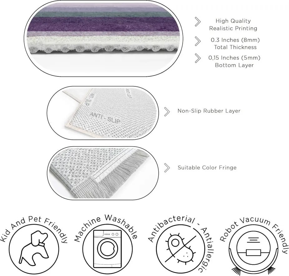 Passatoia viola lavabile 60x230 cm Purple Rain – Mila Home