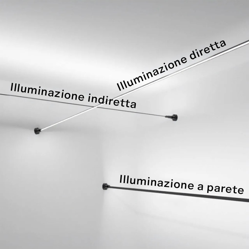Profilo Sospeso STARLINE Bianca 25m per strisce LED con Banda e fissaggio Variante Lunghezza 25 Metri