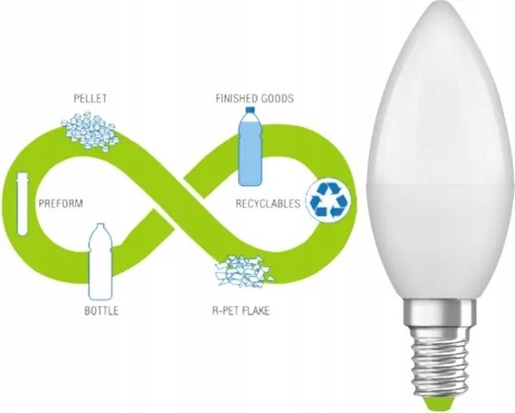 LED Lampadina in plastica riciclata B40 E14/4,9W/230V 2700K - Ledvance
