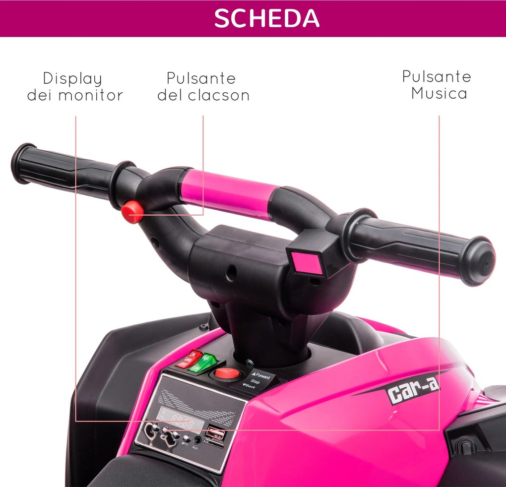 Quad Elettrico per Bambini 12V 2 Velocità Fari LED Rosa...