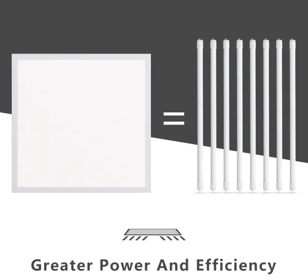 Aigostar - Pannello LED da incasso LED/40W/230V 3000K/4000K/6500K 60x60cm bianco