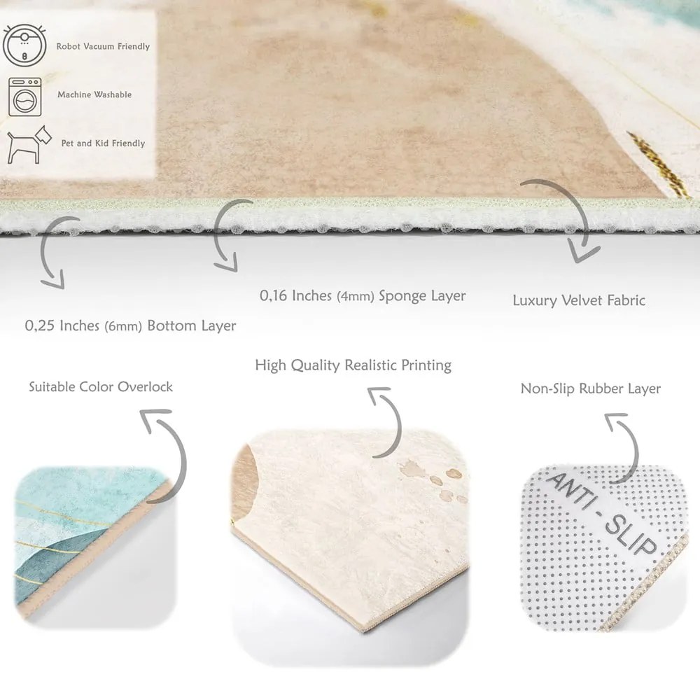 Passatoia color crema/turchese lavabile 80x200 cm Puddle – Mila Home