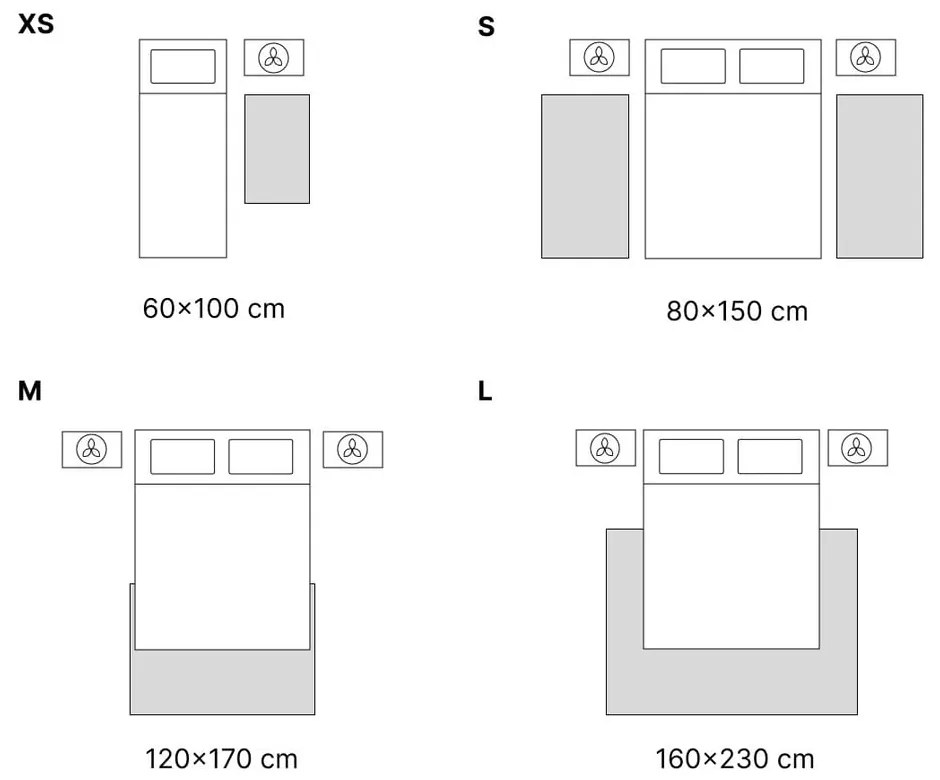 Tappeto blu lavabile 80x150 cm Blue Latte – Mila Home