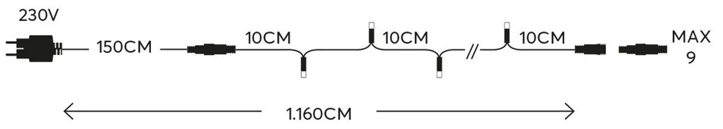 Catenaria Natalizia LED 11.6m IP65 Cavo VERDE Luce ROSA Colore Rosa 550 - 570 °K