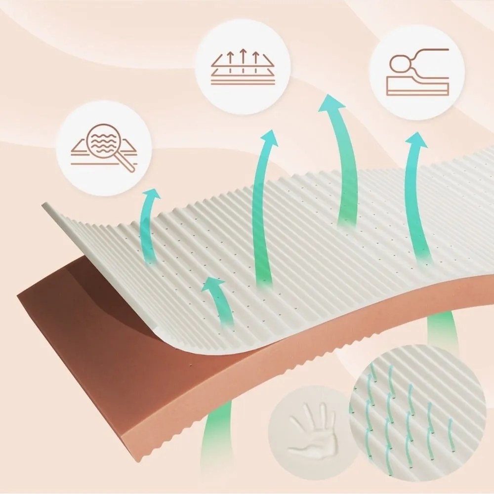 Materasso per bambini in schiuma 80x160 cm PREMIUM - Adeko